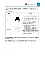 Preview for 114 page of Panduit smartzone 5-10KVA User Manual