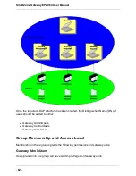 Preview for 62 page of Panduit SmartZone EPA064 User Manual