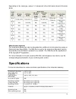 Preview for 31 page of Panduit SynapSense 1167 Installation & Use Manual