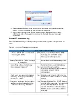 Preview for 39 page of Panduit SynapSense 1167 Installation & Use Manual