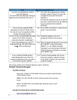 Preview for 40 page of Panduit SynapSense 1167 Installation & Use Manual