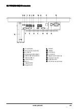 Preview for 24 page of panel PSR3-EP Series User Manual