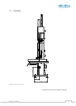 Preview for 26 page of PANHANS 3V Operating Manual