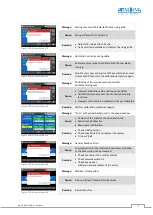 Preview for 71 page of PANHANS 680|200 Operating Manual