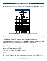 Preview for 18 page of Panorama MON3-2A User Manual