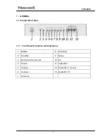 Preview for 3 page of Panoramic TVP-2914 Service Manual