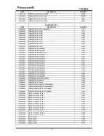 Preview for 39 page of Panoramic TVP-2914 Service Manual