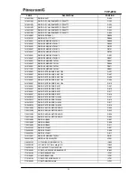 Preview for 40 page of Panoramic TVP-2914 Service Manual