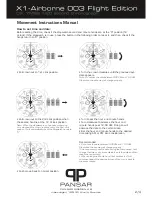 Preview for 2 page of Pansar X1-Airborne 003 Flight Edition Instruction Manual