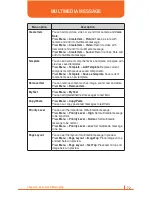 Preview for 74 page of Pantech Matrix Pro User Manual