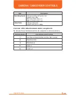 Preview for 150 page of Pantech Matrix Pro User Manual