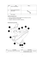 Preview for 6 page of Pantech WH2950 Operation Manuals