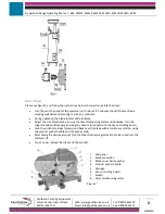 Preview for 9 page of Pantheon BS1 Operating Manual