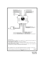 Preview for 24 page of Panther PA-620C Installation Manual