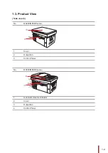 Preview for 14 page of Pantum M6200 series User Manual