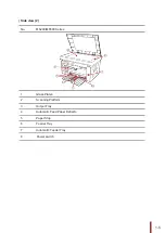 Preview for 15 page of Pantum M6200 series User Manual