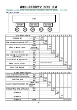 Preview for 5 page of PAOKAI ELECTONIC ENTERPRISE WMH-288B1 TV User Manual