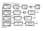 Preview for 8 page of PAOKAI ELECTONIC ENTERPRISE WMH-288B1 TV User Manual