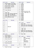 Preview for 19 page of PAOKAI ELECTONIC ENTERPRISE WMH-288B1 TV User Manual