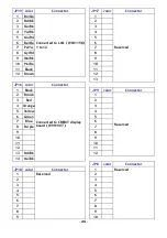 Preview for 21 page of PAOKAI ELECTONIC ENTERPRISE WMH-288B1 TV User Manual