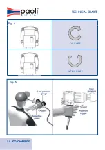 Preview for 58 page of Paoli DP 2000 SE Operating And Maintenance Manual