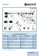 Preview for 59 page of Paoli DP 2000 SE Operating And Maintenance Manual