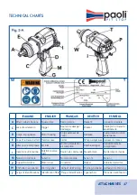 Preview for 47 page of Paoli RED DEVIL 2.0 Operating And Maintenance Manual