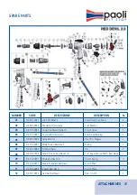 Preview for 51 page of Paoli RED DEVIL 2.0 Operating And Maintenance Manual