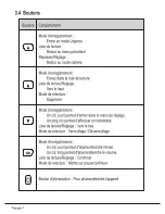 Preview for 59 page of Papago GoSafe 388 Quick Start Manual