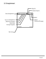 Preview for 60 page of Papago GoSafe 388 Quick Start Manual