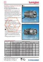 Preview for 1 page of Papenmeier Lumiglas USL 07-Ex Installation And Operating Instructions