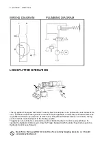 Preview for 14 page of PAPILLON 95452 Instruction Manual