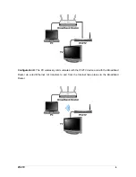 Preview for 7 page of Paradigm Technology PTI-5020 User Manual