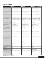 Preview for 27 page of Paradigm PDR-100 Owner'S Manual