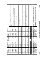 Preview for 204 page of Paradise Datacom P300 Series Installation & Operating Handbook