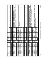 Preview for 205 page of Paradise Datacom P300 Series Installation & Operating Handbook