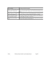 Preview for 222 page of Paradise Datacom P300 Series Installation & Operating Handbook