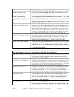 Preview for 225 page of Paradise Datacom P300 Series Installation & Operating Handbook