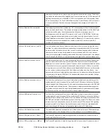 Preview for 228 page of Paradise Datacom P300 Series Installation & Operating Handbook