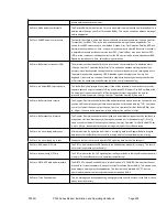 Preview for 229 page of Paradise Datacom P300 Series Installation & Operating Handbook