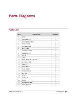 Preview for 49 page of PARADISE GRILLS GXL-45 Operator'S Manual