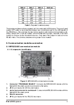 Preview for 9 page of Paradox Hellas S.A. MATRIX RPT 12Z Installation & Operation Manual