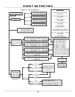 Preview for 29 page of Paradox Digiplex Reference & Installation Manual