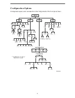 Preview for 7 page of Paradyne 3166 DSU Quick Reference