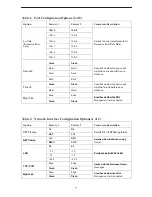 Preview for 9 page of Paradyne 3166 DSU Quick Reference