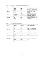 Preview for 10 page of Paradyne 3166 DSU Quick Reference