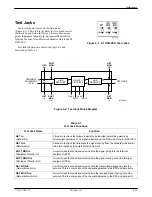 Preview for 72 page of Paradyne ACCULINK 317 Series Operator'S Manual