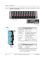 Preview for 46 page of Paradyne BitStorm IP DSLAM 1900 Installation And Maintenance Manual