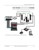 Preview for 113 page of Paradyne BitStorm IP DSLAM 1900 Installation And Maintenance Manual