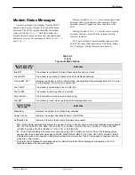 Preview for 29 page of Paradyne COMSPHERE 3821PLUS User Manual